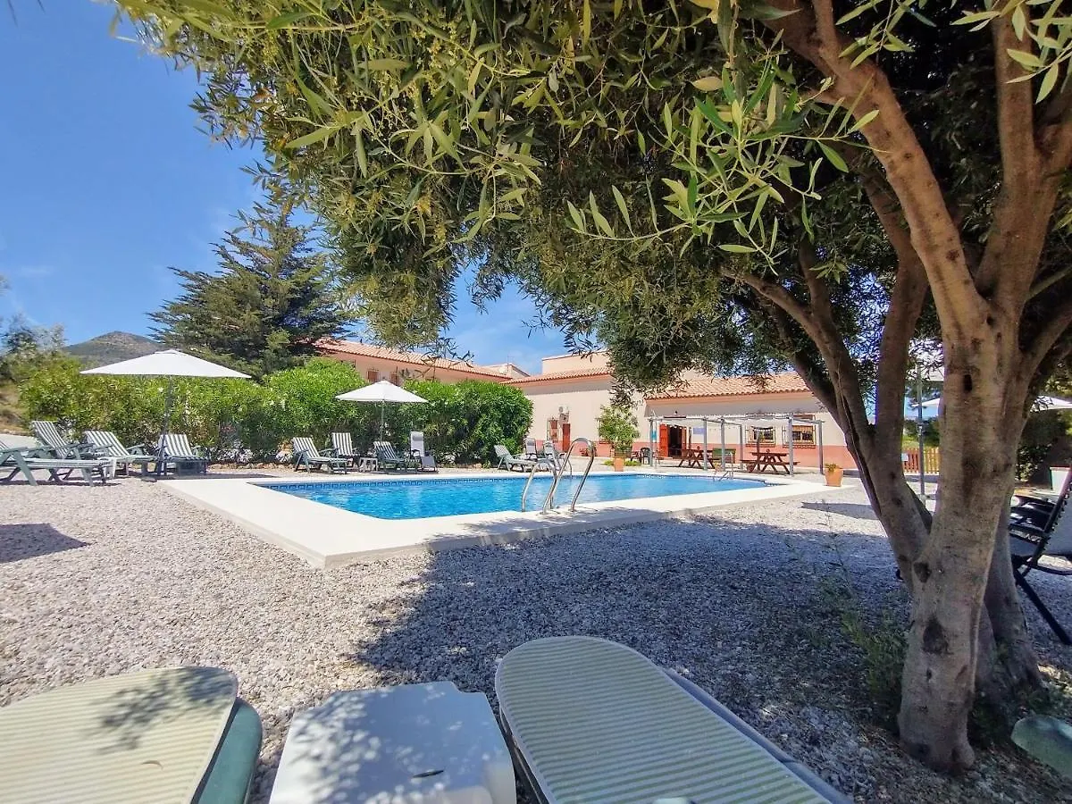 Cortijo La Estrella location